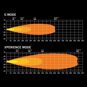 FOR9T DRAGON DRIVE 7″ — изображение 4