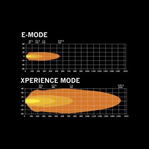 SIBERIA XPA DR 22″ — изображение 4