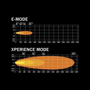 SIBERIA XPA DR 50″ — изображение 4