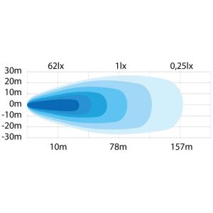 SIBERIA NEXT LEVEL 11″ — изображение 8