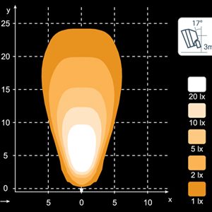 SCORPIUS N4409 QD — изображение 2