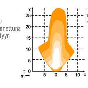 PICTOR PRO 830 - Wide Flood (Asym.) — изображение 2