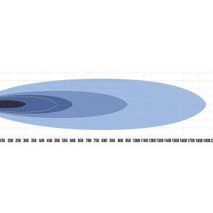 SUPER CAPTAIN DUAL 800 Rally Edition — изображение 2