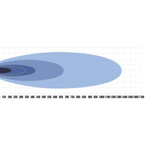 ELITES 7 — изображение 5