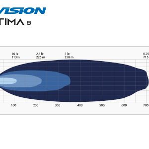 X-Vision OPTIMA 8 — изображение 6