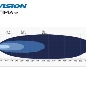 X-Vision OPTIMA 12 — изображение 6