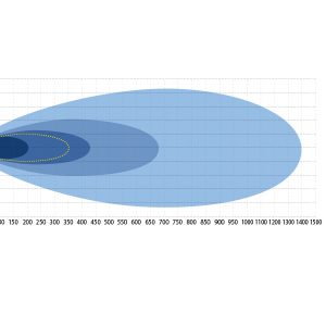 X-Vision Genesis II 1100 Hybrid beam — изображение 4
