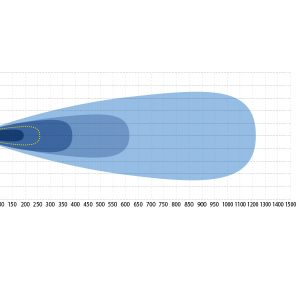 X-Vision Genesis II 1100 Spot beam — изображение 4