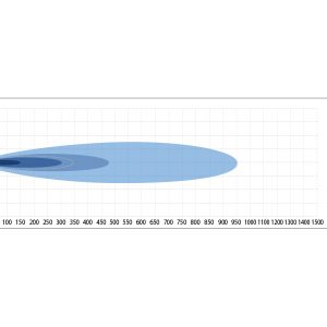 X-VISION Maxx 600 — изображение 8