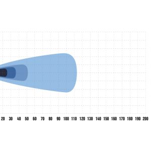 PURE 335  WORK — изображение 2