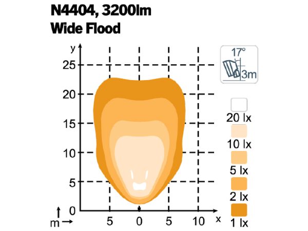 Scorpius N4404 Wide Flood — рабочий фонарь | Мистер Андерсон