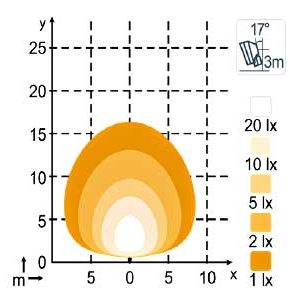 Scorpius N4404 Diffused — изображение 2