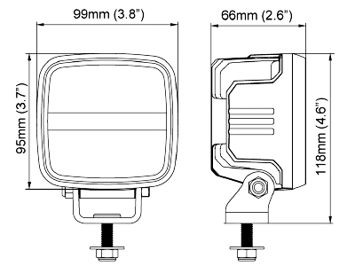 Scorpius Go 420 Wide Flood — рабочий фонарь | Мистер Андерсон