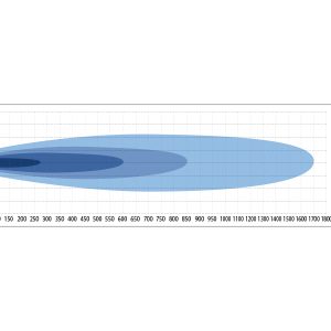 QUANTUM LEDZER — изображение 2