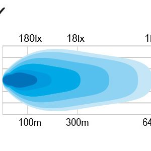 Comber 550 — изображение 4