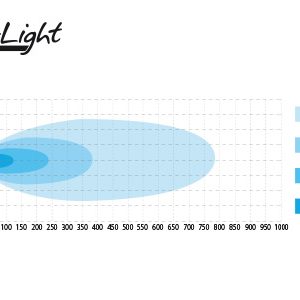 Impulse II — изображение 6