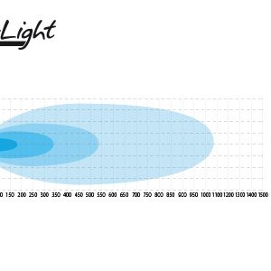 Impulse III — изображение 6