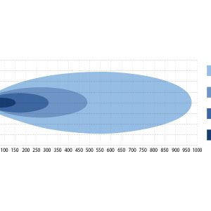 Comber II — изображение 7