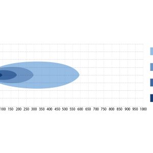 Impulse 1.2 — изображение 5