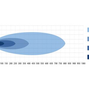 Impulse 2.1 — изображение 5