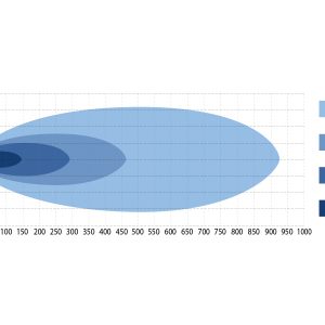 Impulse 4.1 — изображение 5