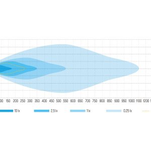 ECLIPSE 7" — изображение 10