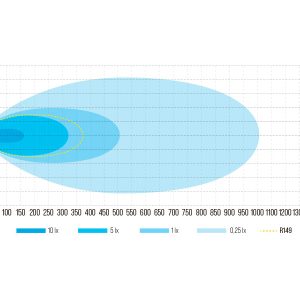 Surge Super Slim 20 AMT — изображение 4