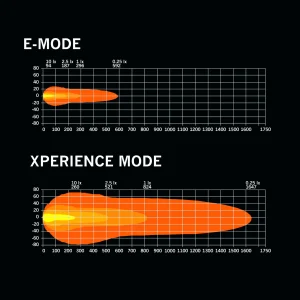 NUUK D-LINE 9" — изображение 3