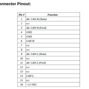 Модуль OBD II XBB — изображение 4