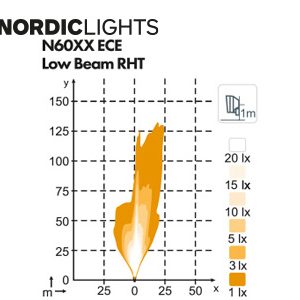 Sculptor N6002 - правый — рабочий фонарь | Мистер Андерсон