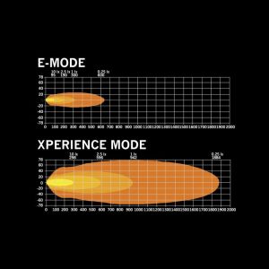 SIBERIA XPA DR 32″ — светодиодная балка | Мистер Андерсон