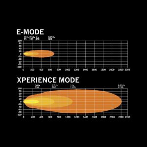 SIBERIA XPA DR 42″ — светодиодная балка | Мистер Андерсон
