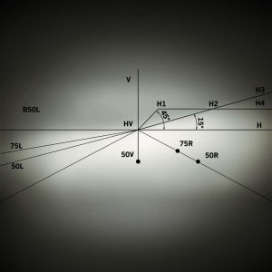 BIG ENERGY комплект LED лампочек H1 — изображение 4